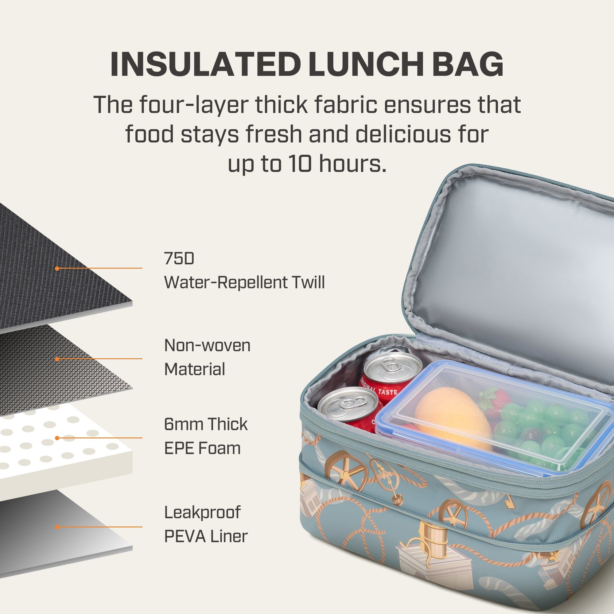 Double Deck Lunch Bag
