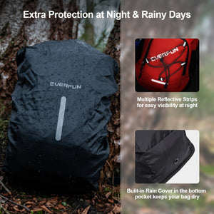 Hydration Backpack 18L
