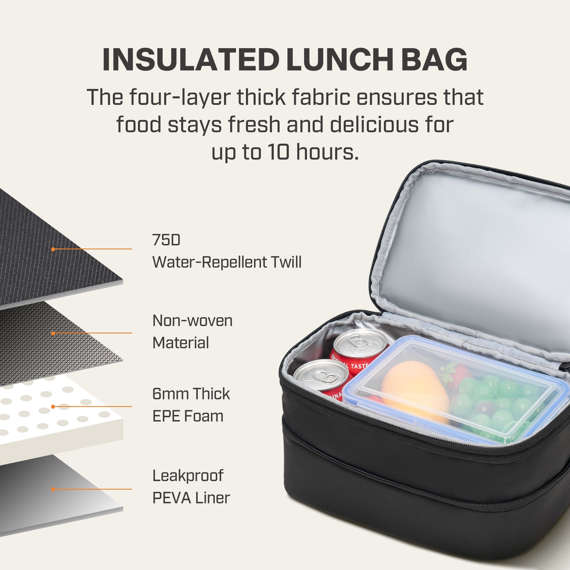 Double Deck Lunch Bag