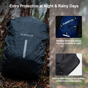 Hydration Backpack 18L