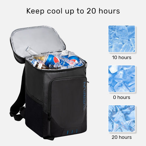 The Ultimate 54 Cans Backpack Cooler Companion - Everlasting Comfort Beach Cooler  Backpack Insulated Leak Proof - Perfect Soft Cooler Bag for Picnic,  Camping, & Beach Accessories